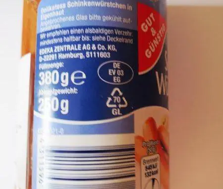 Falšované potraviny